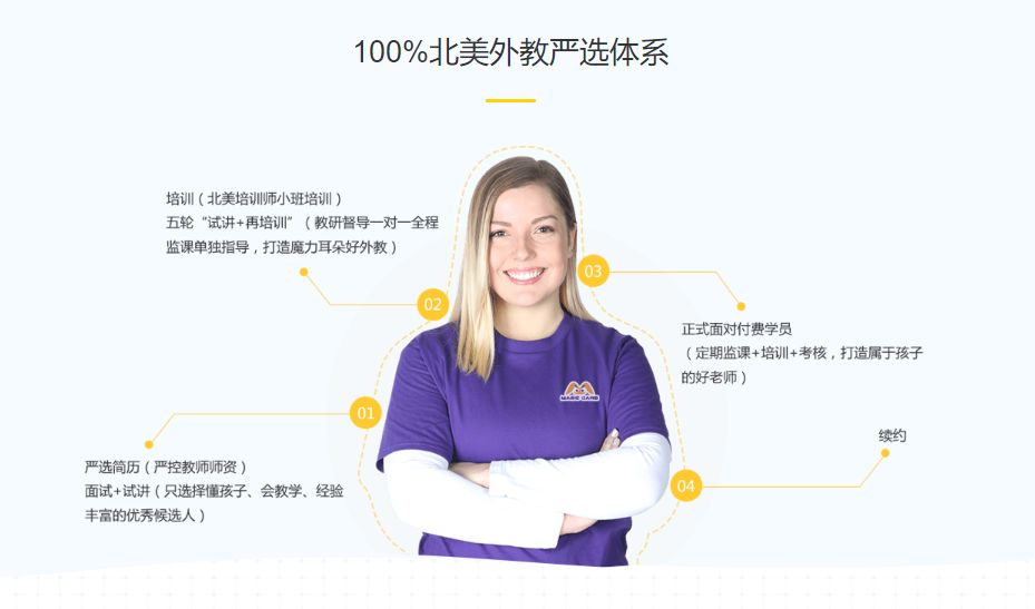 在线英语学习平台对比_线上少儿英语机构选择_外教一对一价格及注意事项