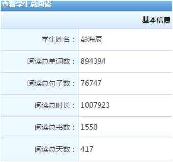  iEnglish 英语学习效果 _一对一外教汉西外教_iEnglish 类母语英语学习 