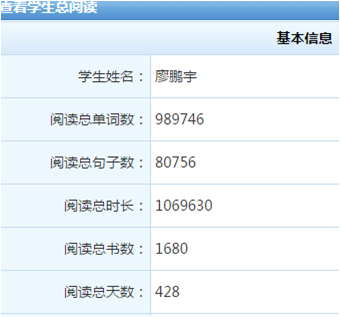  iEnglish 英语学习效果 _一对一外教汉西外教_iEnglish 类母语英语学习 