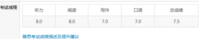 雅思口语备考技巧_雅思外教一对一准备_雅思口语part2串题方法