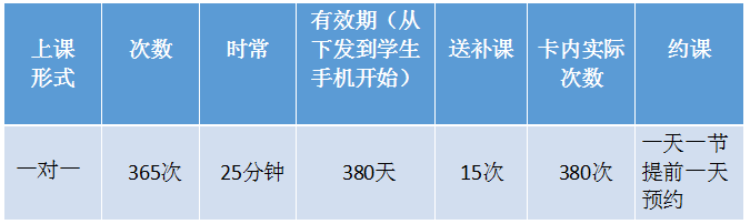 南希教育明师学院外教课程_在线英语一对一教学_私人的英语外教一对一