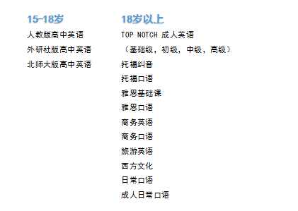 在线英语一对一教学_南希教育明师学院外教课程_私人的英语外教一对一