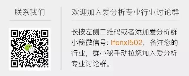 叽里呱啦早教产品分析_外教一对一都学什么教材的_叽里呱啦付费数字内容