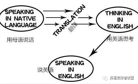 2024年十大英语培训机构_怎么找一对一外教 北京的老师_北京英语培训机构排名