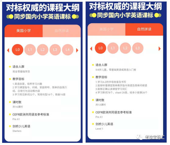 低幼宝宝英语启蒙AI课程_AI英语启蒙app推荐_外教一对一学英语平台优点有哪些