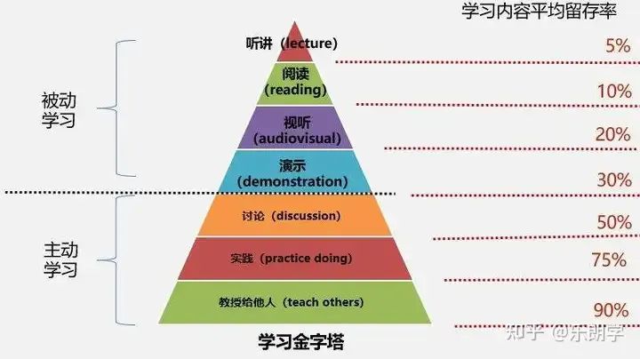 太原英语外教一对一价格是多少钱_2025英语思维培养机构_成人英语在线外教一对一推荐