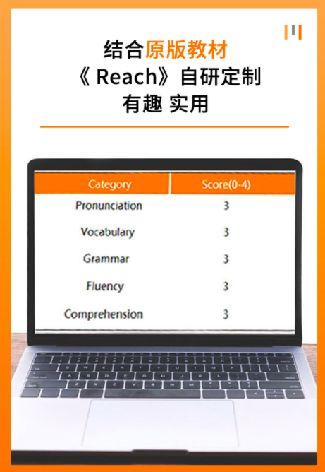 青**欧美外教1V1直播课_宿州英语外教一对一_成人欧美外教1V1直播课