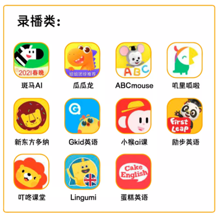 英语启蒙课程推荐_阿卡索和vipabc英语_英语在线课测评