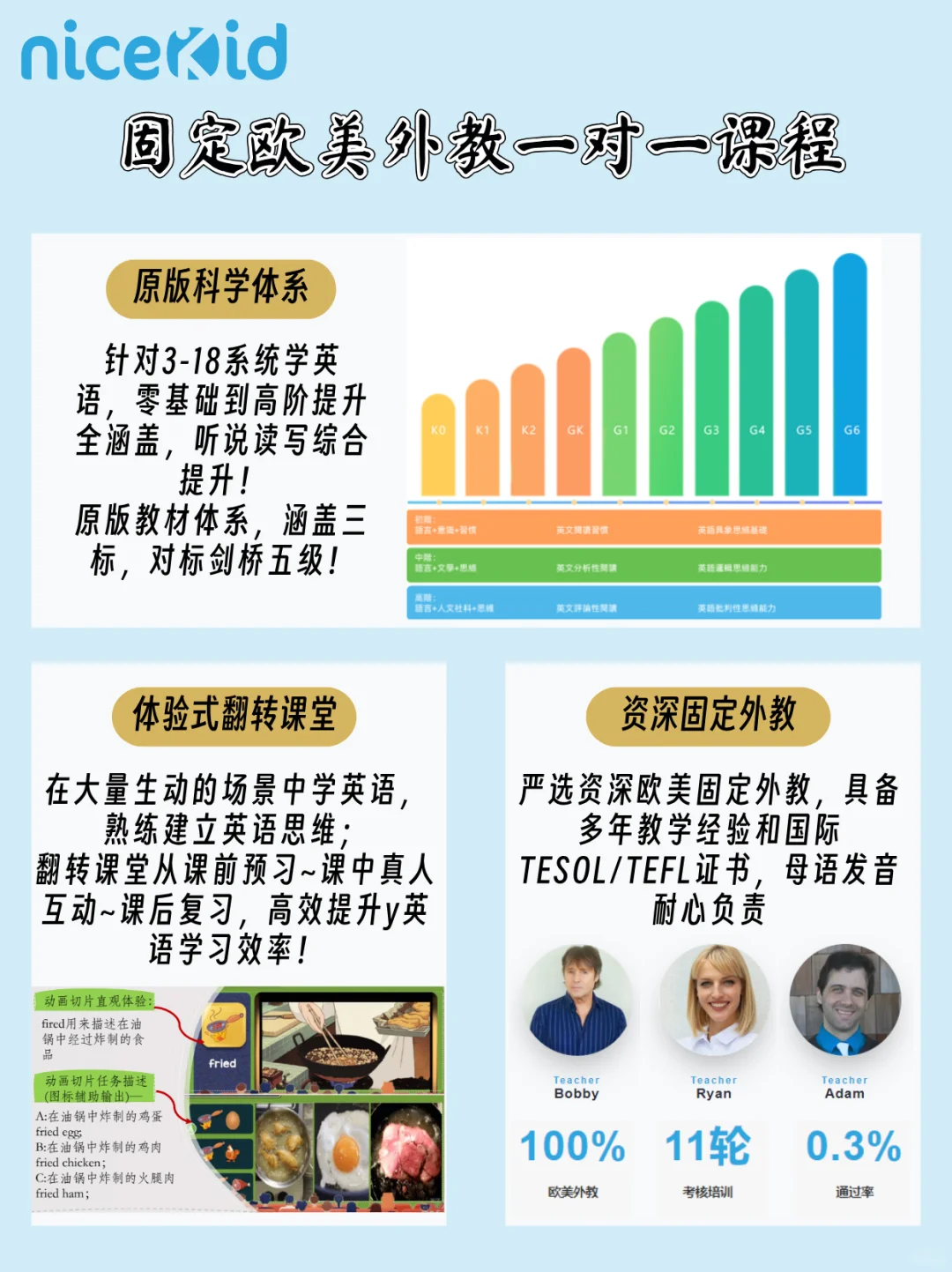51Talk菲律宾外教一对一课程_线上外教一对一和一对6的区别_nicekid欧美外教固定师资