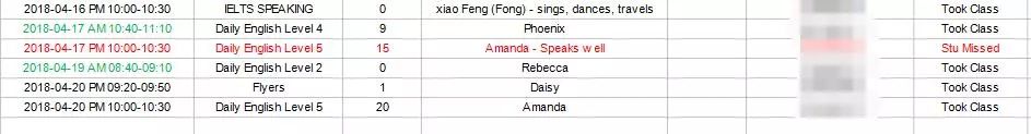 英语发音练习_零基础英语学习_网上外教一对一交流怎么样