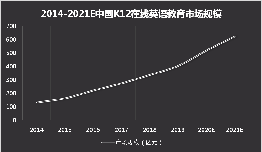 菲教口语学习优势分析_在线少儿英语教育菲教与欧美外教对比_阿卡索外教菲教质量怎么样