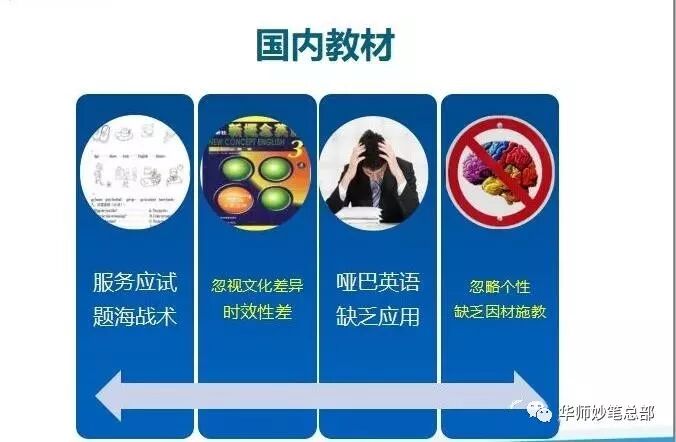 天才英语课程_黄冈外教英语培训机构有哪些_智能英语课程