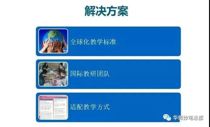 天才英语课程_黄冈外教英语培训机构有哪些_智能英语课程