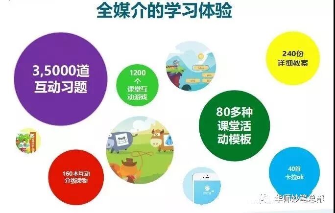 天才英语课程_黄冈外教英语培训机构有哪些_智能英语课程