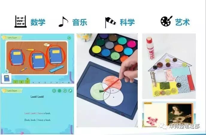 天才英语课程_黄冈外教英语培训机构有哪些_智能英语课程