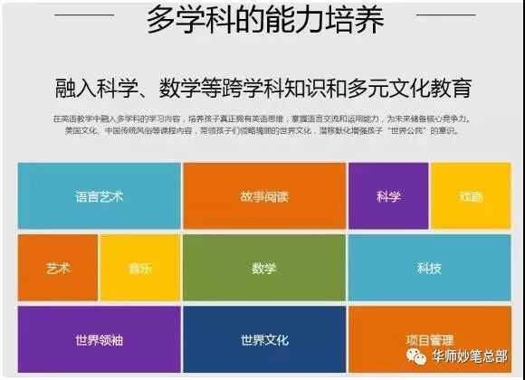 智能英语课程_黄冈外教英语培训机构有哪些_天才英语课程