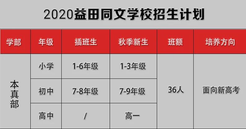 廊坊外教英语_强基计划 廊坊国际学校 廊坊双语学校