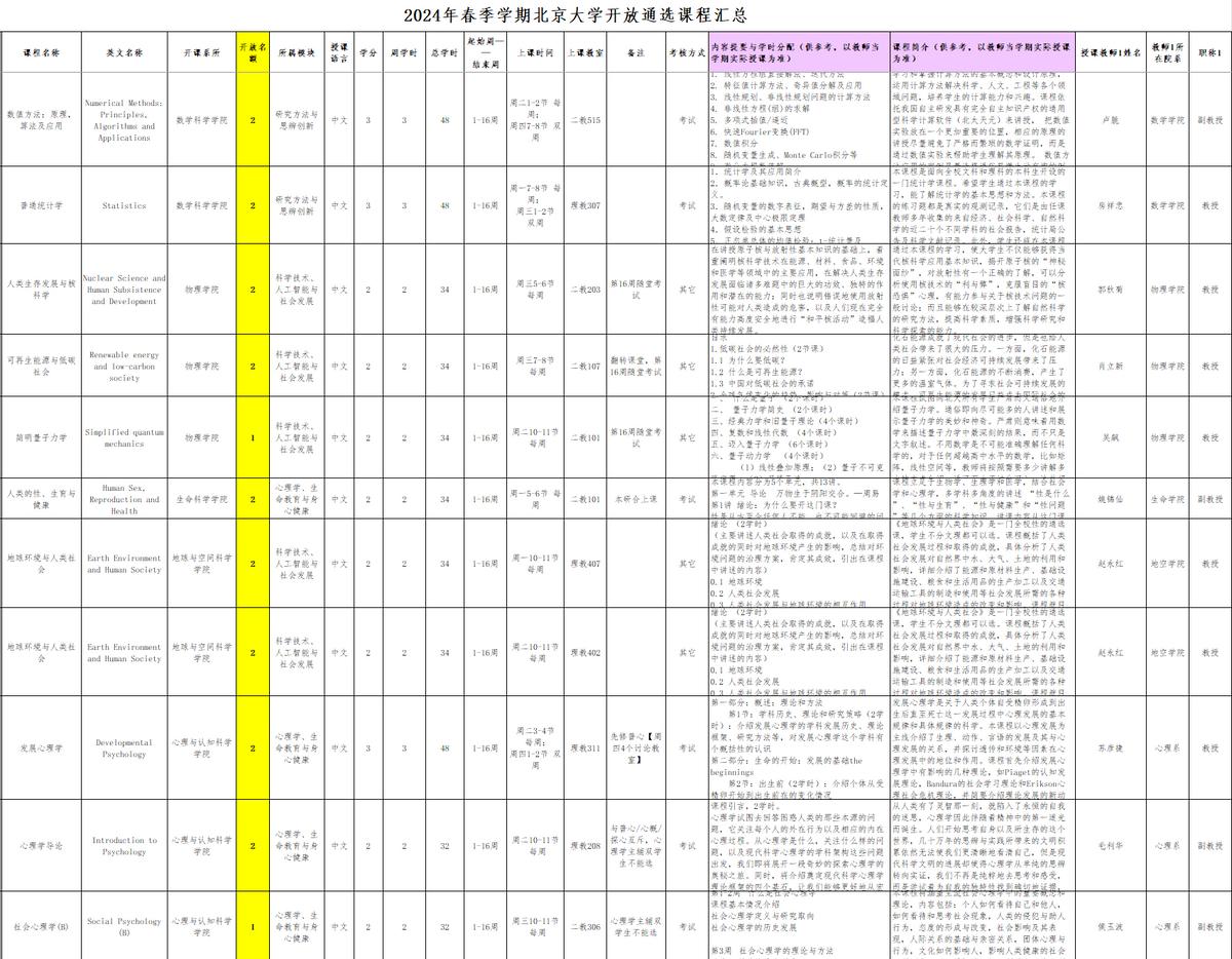 北外跨校选修课程人工智能心理学量子计算机_北外教务_北外与清华北大人大北理工通识课互选
