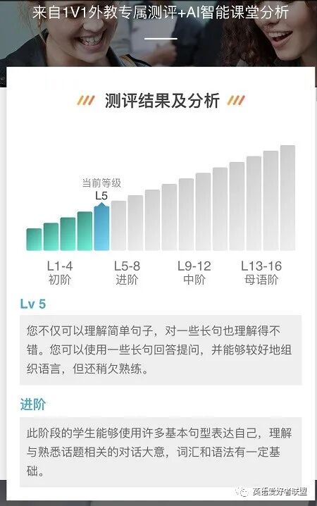 外教一对一的经历有哪些类型_广州英语培训机构排名_广州英语培训机构性价比高