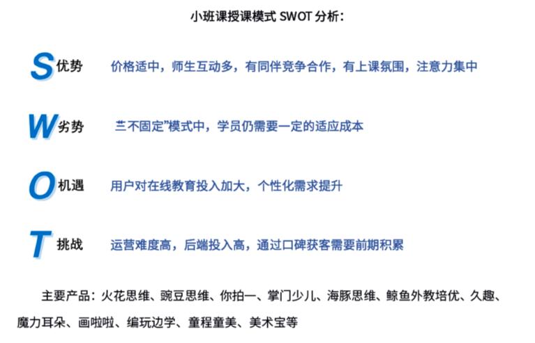 鲸鱼外教一对一学费_鲸鱼外教多少钱一节课_鲸鱼外教课程级别