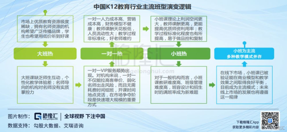 大班外教老师一对一教学_大班外教教学老师工作总结_大班外教教学老师总结