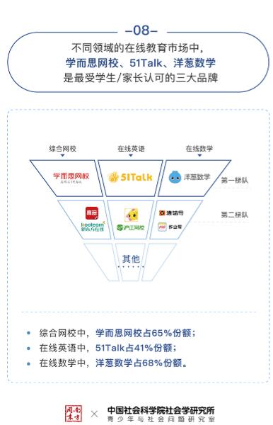 海外供应链金融_外教一对一供应链_国内外供应链