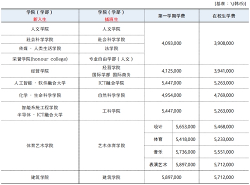 济南外教_济南外教英语一对一_济南外教英语收费标准