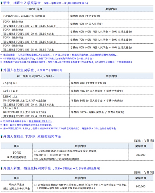 济南外教英语一对一_济南外教英语收费标准_济南外教