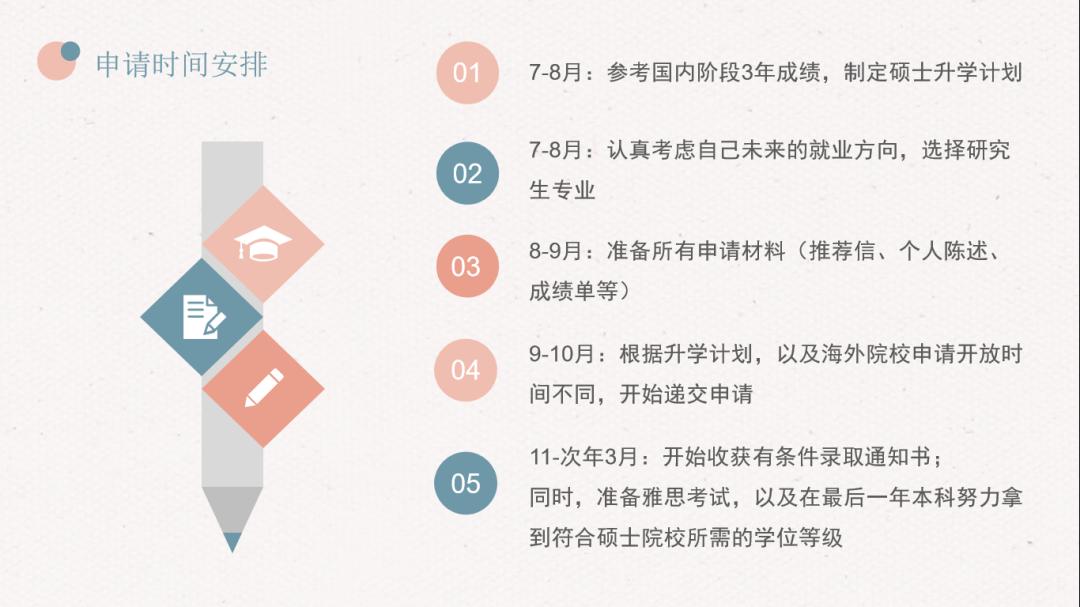 雅思一对一外教哪里学_雅思培训外教_雅思外教老师培训价格