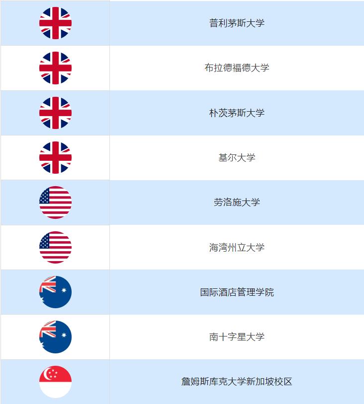 雅思一对一外教哪里学_雅思培训外教_雅思外教老师培训价格