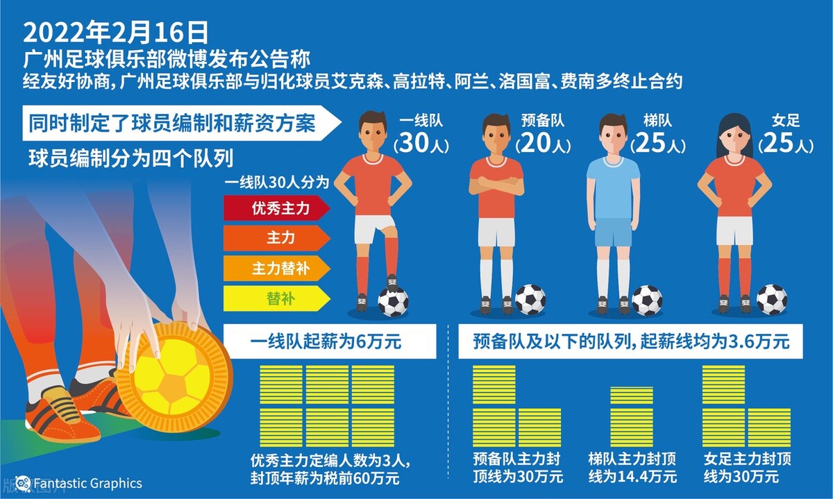 大连外教一对一收费标准_大连收费外教标准是什么_大连外教多少钱一个小时