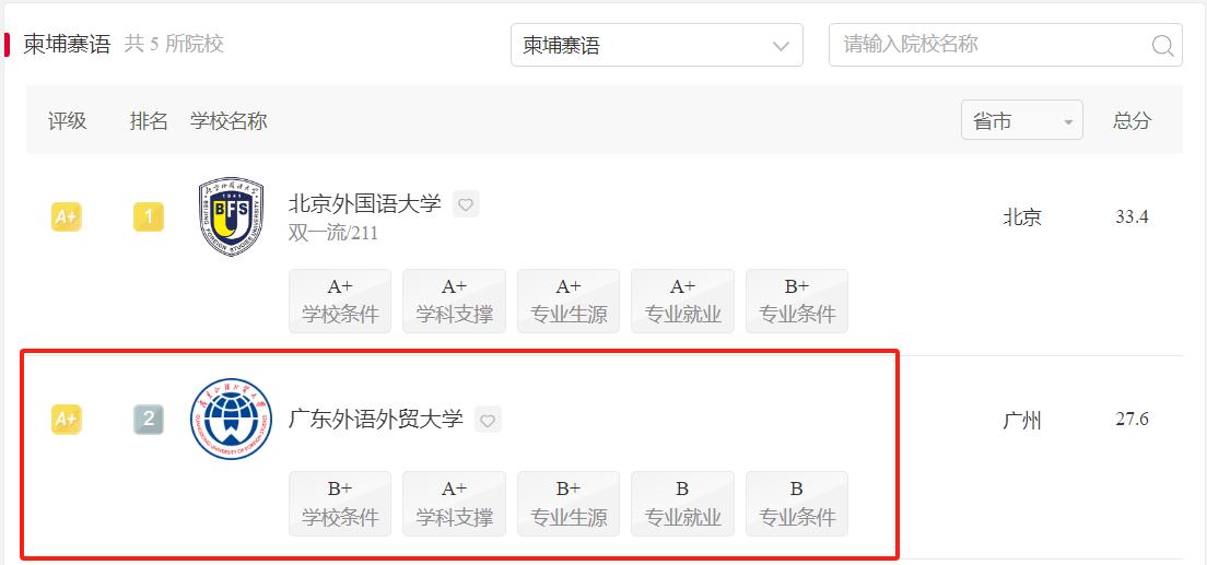 远程在线教育_远程教育一对一外教_远程教育外国人可以学吗