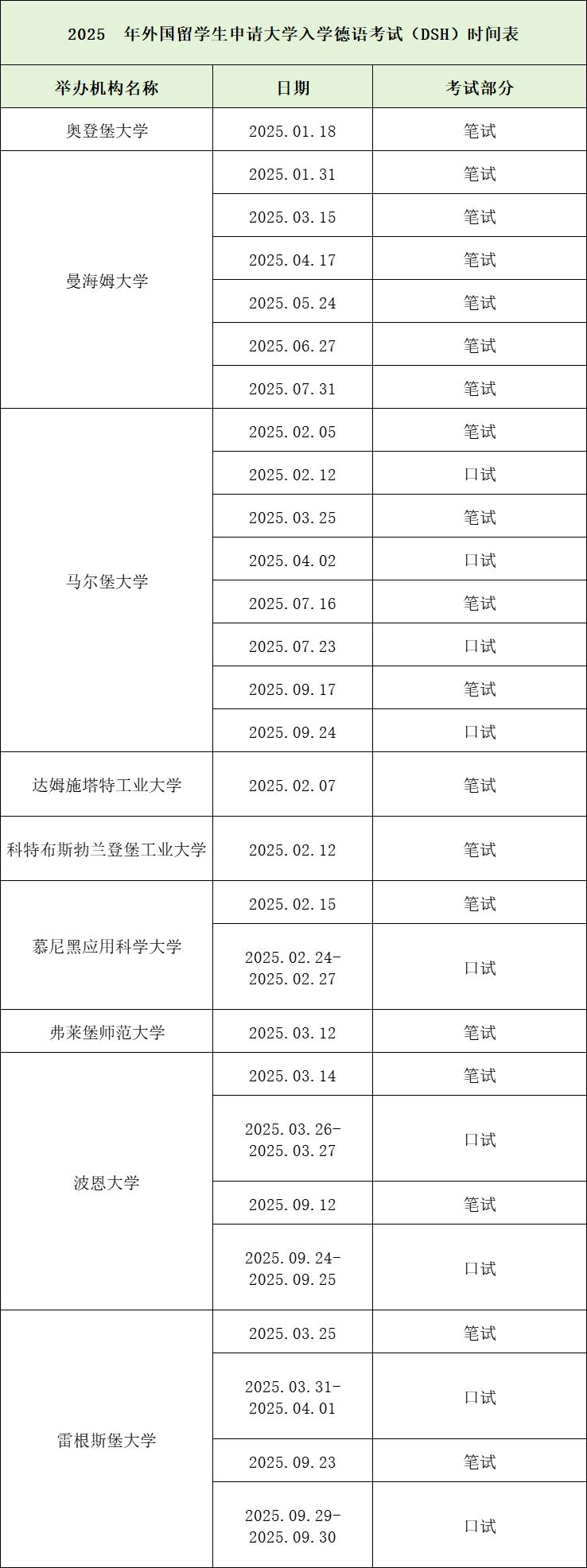 歌德学院德语外教一对一_歌德学院德语课程_歌德语言学院
