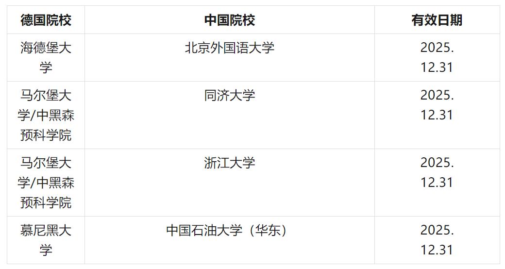 歌德学院德语外教一对一_歌德语言学院_歌德学院德语课程
