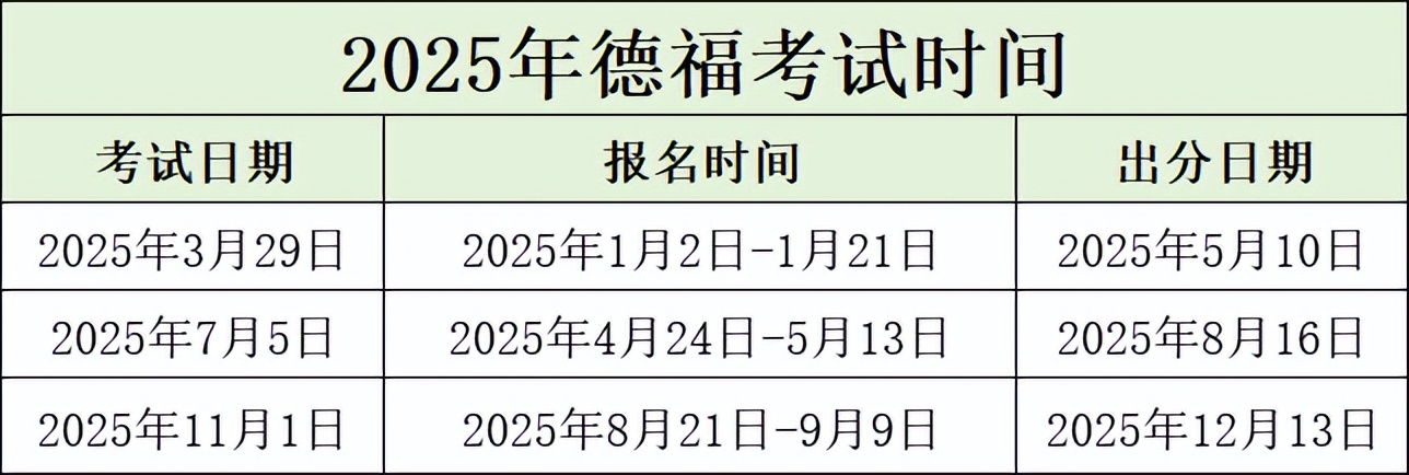 歌德语言学院_歌德学院德语外教一对一_歌德学院德语课程