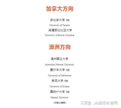 北京英语外教收费_在北京外教线下一对一收费_北京外教多少钱一小时